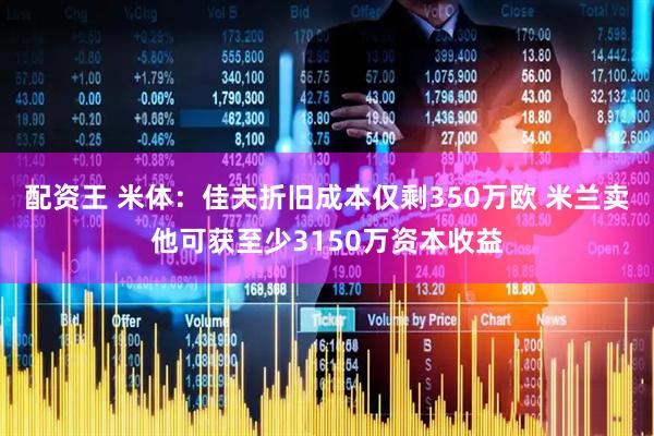 配资王 米体：佳夫折旧成本仅剩350万欧 米兰卖他可获至少3150万资本收益